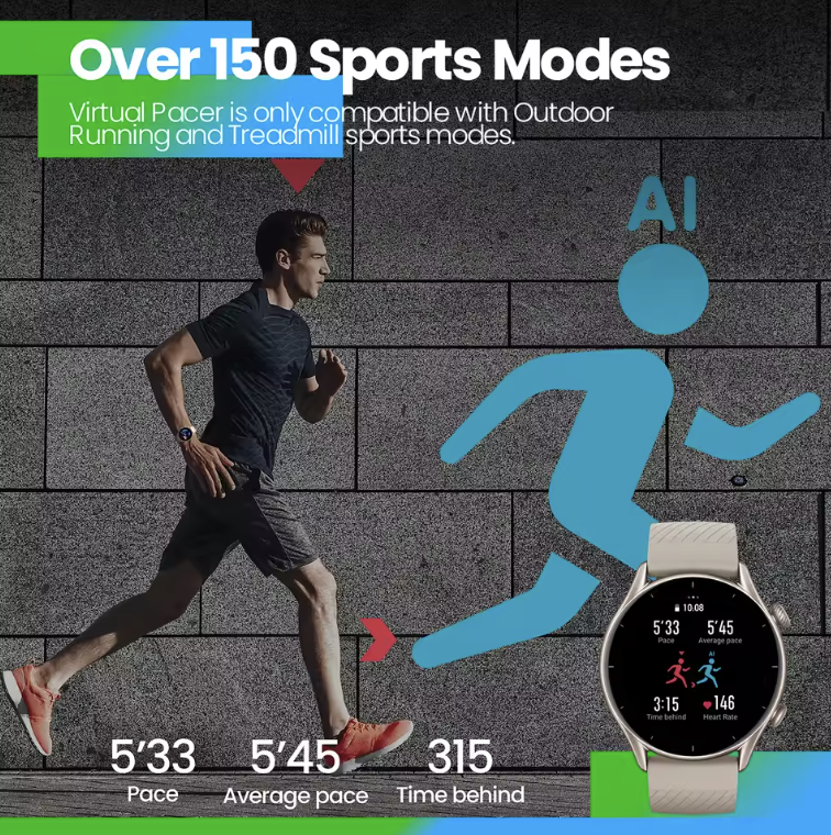Smartwatch: GPS, Alexa, más de 150 Modos Deportivos